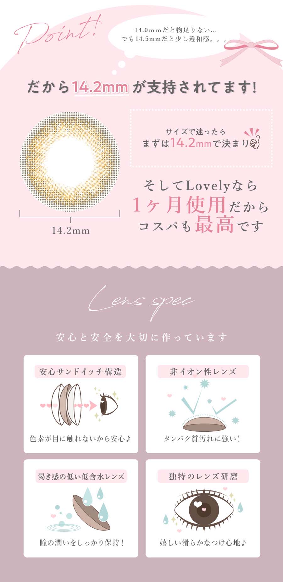 コスパ最高ちょうどいいDIA14.2